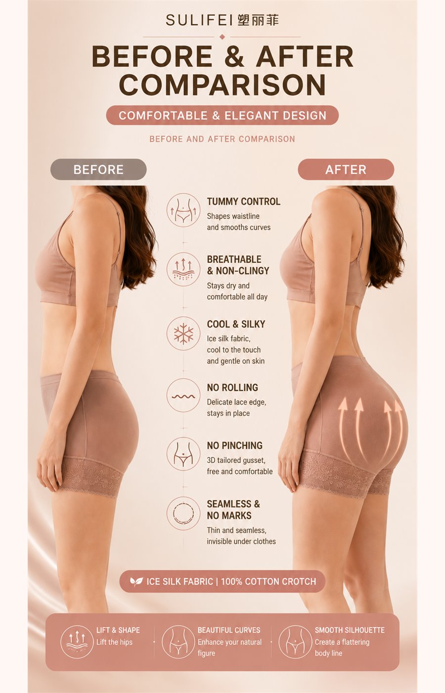 Before and after comparison